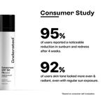 Buy Underated Sunscreen SPF 50 PA++++ Powered With Vitamin C & Vitamin E For Broad Spectrum UV A, UV B & Blue Light Protection | No White Cast, Silicone Free, Non-Greasy Formula, Non-Comedogenic | 50 gm - Purplle