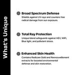 Buy Underated Sunscreen SPF 50 PA++++ Powered With Vitamin C & Vitamin E For Broad Spectrum UV A, UV B & Blue Light Protection | No White Cast, Silicone Free, Non-Greasy Formula, Non-Comedogenic | 50 gm - Purplle