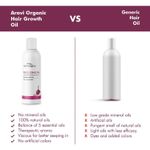 Buy Aravi Organic Red Onion Hair Shampoo For Hair Growth & Hair Fall Control - Enriched with Onion Ginger Oil, Argan Oil, Black Seed Oil & Vitamin E - For Women and Men- Paraben Free - 200 ml - Purplle