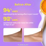 Buy Chemist at Play Brightening Body Lotion | Skin Moisturization | Arbutin & Vitamin C | 200 ml - Purplle