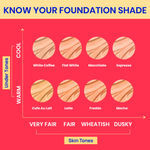 Buy NY Bae Dewy Drops Foundation| Natural Finish | Everyday Glow |Lightweight Concealer | Moisturising - Freddo 04 (30 ml) - Purplle
