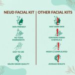 Buy NEUD 6-Step DIY Makeover Facial Kit for Salon-Like Glow at Home - 2 Packs (60 gm Each) - Purplle