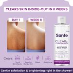 Buy Sanfe Clear & Confident Glycolic Acid Body Wash | AHA Exfoliating Body Wash for Rough Bumpy Skin & Strawberry Skin | Smooth Skin from 1st Use | 250ml - Purplle