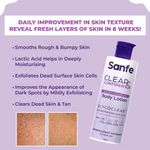 Buy Sanfe Clear & Confident Glycolic Acid Body Lotion | Daily AHA Lotion| Smooths Rough & Bumpy Skin - With Niacinamide, Lactic & Glycolic Acid | Smooth Skin from 1st Use | 200ml - Purplle