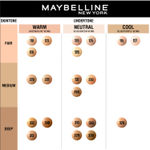 Buy Maybelline New York Fit Me Matte+Poreless Liquid Foundation 16H Oil Control - 230 Natural Buff, 30 ml - Purplle