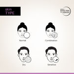 Buy Deconstruct Retinol night cream - 0.1% Retinol + 1% Beta-Glucan Complex | 50 gm - Purplle