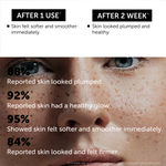 Buy LAURITZ 3% Coenzyme Q10 + Multi Peptide Collagen Booster Serum30 ml - Purplle
