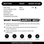 Buy LAURITZ 10% AHAs + 10% PHA Nightly Retexturizing Serum30 ml - Purplle