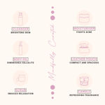 Buy Sereko All You Need Gift Set,400 gm - Purplle