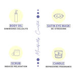 Buy Sereko Bath Indulgence Gift Set,300 gm - Purplle