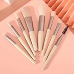 Buy Professional Makeup Brush Set Soft Blusher I Eyeshadow Brush I Concealer Brushes I Portable Cosmetic Applicators I Pack Of 8-PCS (Assorted Color) - Purplle