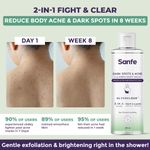 Buy Sanfe Dark Spots & Acne Clearing Body Wash | Prevents Body Acne, Bumpy Skin & Fades Dark Spots250 ml - Purplle