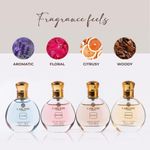 Buy Carlton London Euphoria Women Set of 4 Perfume 30 ml each - Purplle