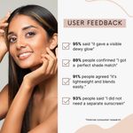 Buy Brwn Tinted Moisturiser SPF 30 with Vitamins and Prebiotics - Honey 50ml - Purplle