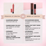 Buy Brwn Lip Crayon Moody Mocha 3 gm - Purplle