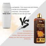 Buy WOW Skin Science Ubtan Body Wash Helps to refresh and rejuvenate body - With Chickpea Flour, Almond, Safron & Turmeric Extract - 250 ml - Purplle
