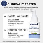 Buy WishCare Hair Growth Serum Concentrate -3%Resdensyl, 4%Anagain, 2%Baicapil, Rosemary, Caffeine, Biotin,Plant Keratin & Rice Water - Pack of 2 - Purplle