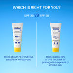 Buy DERMDOC Ultra Light SPF 30 PA+++ Daily Glow Sunscreen| SPF 30 | PA +++ | Lightweight | Quick Absorbing | Fragrance Free | - Purplle