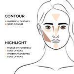 Buy Half N Half Magic Stick 2 in 1 Cover Perfection , Highlight and contour & Accent Contour Concealer, Medium 03 (4 gm Each) - Purplle
