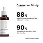 Buy Underated L- Ascorbic Acid 10%, Betaine 3% Serum Powered with Ashwagandha & Aloe Vera for Glowing Skin, Moister Lock, Even Tone, Skin Texture Revival | 30 ml - Purplle