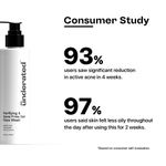 Buy Underated Purifying and Acne Free Gel Face Wash Powered With Neem and Leamon | Controls Acne, Reduce Oiliness and Shining Skin, Prevents Black and White Heads | 100 ml - Purplle