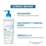 Buy Bioderma Atoderm Creme Ultra-Nourishing - Moisturizer For Normal To Sensitive Dry Skin (With pump), 500 ml - Purplle