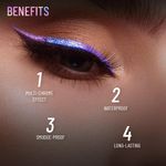 Buy Swiss Beauty Holographic Eyeliner 1-Milky Way 0.2gm - Purplle