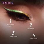 Buy Swiss Beauty Holographic Eyeliner 2-Nouthern Light 0.2gm - Purplle