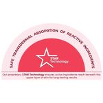 Buy Clensta Neck And Body Serum Spray With 0.4%Retinol, 1% Collagen & Hyaluronic acid For Boosts Collagen, Hydrates, brigthening Skin, Reduces Dark Spots & Daily Use| Men & Women | For All Skin Types 60ml - Purplle