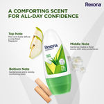 Buy Rexona Aloe Vera Underarm Roll On Deodorant For Women, 50 ml - Purplle