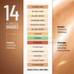 Buy Swiss Beauty Liquid Concealer 10 Porcelain 6 gm - Purplle