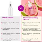 Buy PLIX 10% Vitamin C Guava Face Serum for Skin Brightening, Clear, Glowing & Even toned complexion | with Hyaluronic acid & Pentavitin, for Women & Men| For Dry, Combination, Oily skin| 20ml (Pack of 1) - Purplle