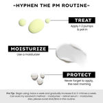 Buy Hyphen 0.1% Retinal Reset Serum Pro | Advanced Anti Ageing Face Serum | Reduces Fine Lines & Wrinkles | 30% More Effective than Retinol Serum | 30 ml - Purplle