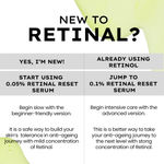 Buy Hyphen 0.1% Retinal Reset Serum Pro | Advanced Anti Ageing Face Serum | Reduces Fine Lines & Wrinkles | 30% More Effective than Retinol Serum | 30 ml - Purplle