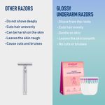 Buy Gynocup Underarm Hair Remove Razor|Easy to use|No Cut Safe & Comfortable Shaving|Water Resist (Pack of 5) - Purplle