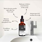 Buy ThriveCo 'Less Dandruff, More Hair' Kit: Hair Growth Serum + Anti-Dandruff Pre-Shampoo Lotion Combo of 2 - Purplle