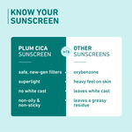 Buy Plum Cica & Hyaluronic Acid Aqua-Light Sunscreen SPF 50 PA+++ | No White Cast, Lightweight, Non-Sticky | Safest New Generation UV Filters | Protects & Cares for All Skin Types | Water-Light Sunscreen For Women & Men | 100% Vegan | 50 g - Purplle