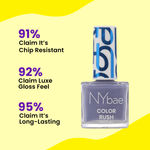 Buy NY Bae Color Rush Nail Paint - Smokey Blue 21 (5.6 ml) | Chip Resistant | Long Lasting | Quick Dry | Gel Nail Polish - Purplle