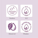 Buy Glamveda Glycolic Acid & Salicylic Facial Kit (Pack Of 2) (80 g) - Purplle