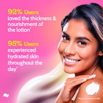 Buy Chemist at Play Anti-Aging Body Lotion with 4% Retinol, Niacinamide & Zemea | Skin Brightening Lotion | Body Lotion for Dry & Oily Skin | Fights Visible Signs Of Aging | Nourishes Skin 200 ml - Purplle