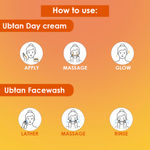 Buy Good Vibes x Dermdoc Face Essential Kit 1 - (Good Vibes De Tan Glow Face Wash (120 ml) + DERMDOC 10% Niacinamide Face Serum (15 ml) + Good Vibes Ubtan De-tan Glow Light Day Cream (50 gm)) - Purplle