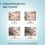 Buy Pilgrim 3% Redensyl & 4% Anagain Advance Hair Growth Serum|Thick Hair|Korean Black Rice (30 ml) - Purplle