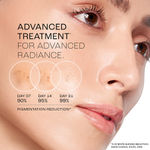 Buy Lakme Perfect Radiance Pigmentation Treatment Serum | With 7% Niacinamide and Retinol Complex | Boosts Glow and Brightens Skin |30 ml - Purplle