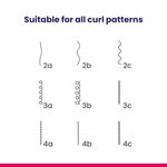 Buy Re'equil Murumuru Damage Repair Hair Conditioner 150 ml - Purplle