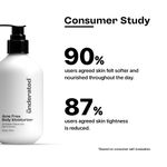 Buy Underated Acne Free Body Moisturizer Powered With Cocoa Butter, Neem And Turmeric Helps To Assuage Dull and Dry Skin, Boosts Radiance, Reduce Oiliness and Prevents Acne | 200 ml - Purplle