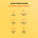 Buy Dot & Key Vitamin C CSMS Combo : Cleanser (80 ml) + Serum(20 ml) + Moisturizer (60 ml) + Sunscreen (50 gm) - Purplle
