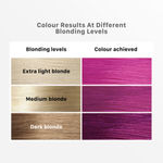Buy Streax Hair Colour Highlight Kit | Pink Hair Colour, Plush Pink - Pack of 1 I Enriched with Walnut & Argan Oil I Hair Colour for Women | Rich, vibrant, Easy to use, DIY Application - Purplle