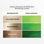 Buy Streax Hair Colour Highlight Kit | Green Hair Colour, Tropical Green, 180 gm - Purplle