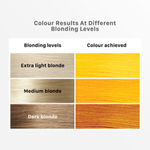 Buy Streax Hair Colour Highlight Kit |Yellow Hair Colour, Minion Yellow - Pack of 1 I Enriched with Walnut & Argan Oil I Hair Colour for Women | Rich, vibrant, Easy to use, DIY Application - Purplle