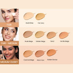 Buy Swiss Beauty Airbrush Finish Full Coverage Foundation -3 Nude Beige (30 ml) - Purplle